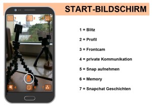 Abbildung 1: Startscreen von SnapChat